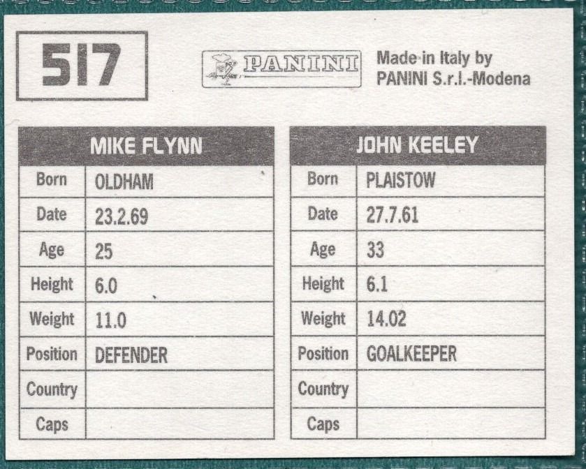 Panini Sticker Keeley / Flynn Stockport County No.517