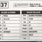 Panini Sticker Felgate / Alsford Chester City No.437
