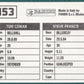 Panini Sticker Francis / Cowan Huddersfield Town No.453