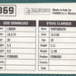 Panini Sticker Claridge / Dominguez Birmingham City No.369
