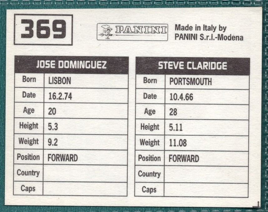 Panini Sticker Claridge / Dominguez Birmingham City No.369