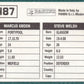 Panini Sticker Welsh / Ebdon Peterborough United No.487