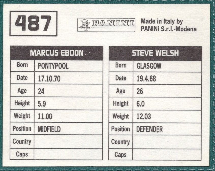 Panini Sticker Welsh / Ebdon Peterborough United No.487