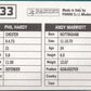 Panini Sticker Marriott / Hardy Wrexham No.533