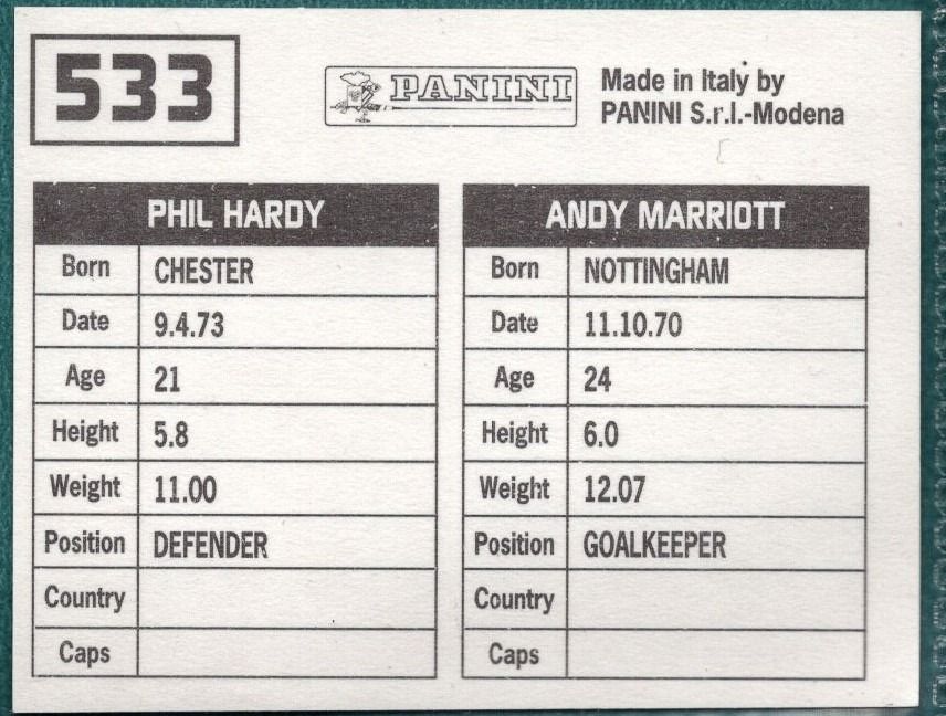 Panini Sticker Marriott / Hardy Wrexham No.533