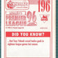 Merlin Premier League 96 Sticker - Ian Holloway Queens Park Rangers No. 196