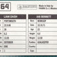 Panini Sticker Bennett / Daish Birmingham City No.364 -