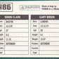 Panini Sticker Breen / Clark Peterborough United No.486