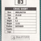 Panini Sticker Craig Short Derby County No.83