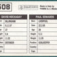 Panini Sticker Edwards / Hockaday Shrewsbury Town No.508