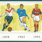 Panini Sticker Leyton Orient Kits No.475
