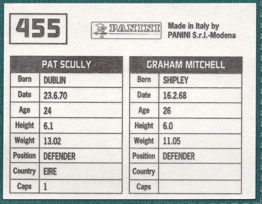 Panini Sticker Mitchell / Scully Huddersfield Town No.455