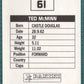 Panini Sticker Ted McMinn Burnley No.61 - Football League 95 Picture 2