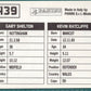 Panini Sticker Ratcliffe / Shelton Chester City No.439