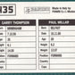 Panini Sticker Millar / Thompson Cardiff City No.435