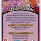 Gareth Southgate Aston Villa Defender, No.10