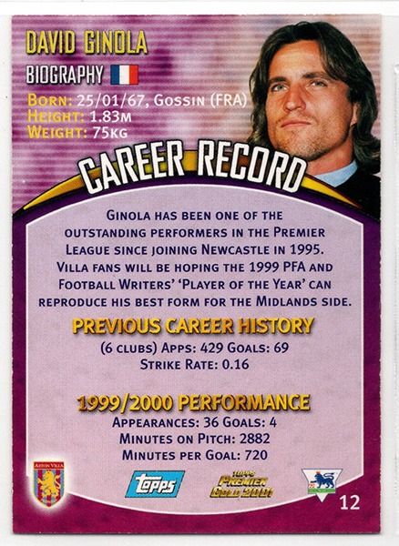 David Ginola Aston Villa Midfielder, No.12