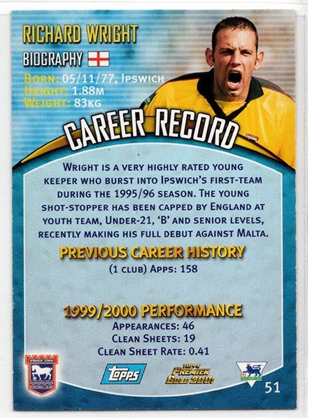 Richard Wright Ipswich Town, No.51