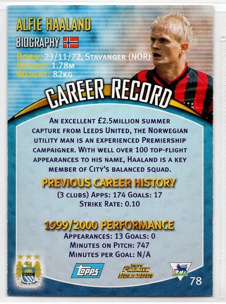 Alfie Haarland Manchester City, No.78