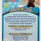 Paulo Wanchope Manchester City, No.77