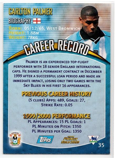 Carlton Palmer Coventry City, No.35