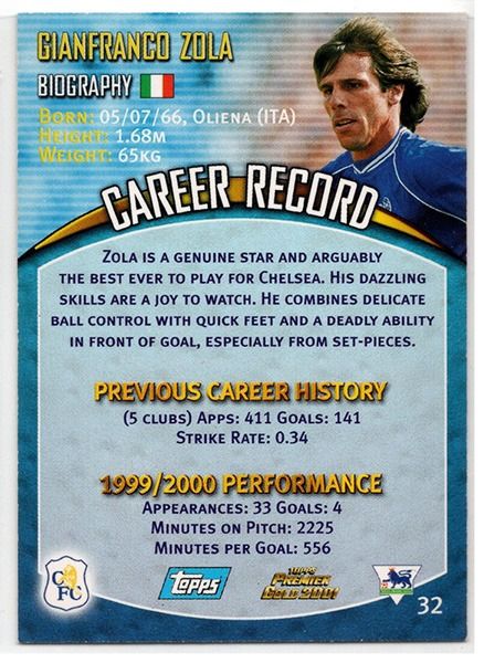 Gianfranco Zola Chelsea FC, No.32