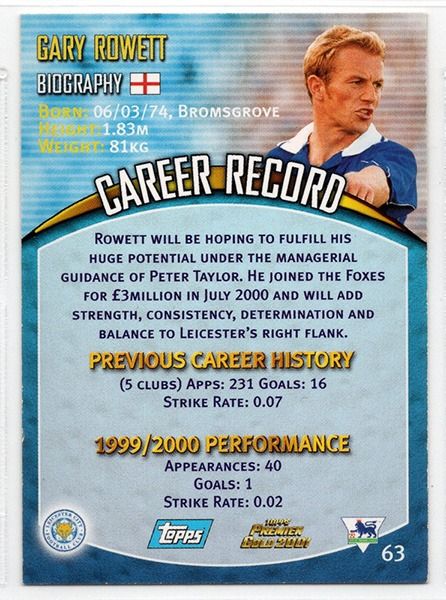 Gary Rowett Leicester City, No.63