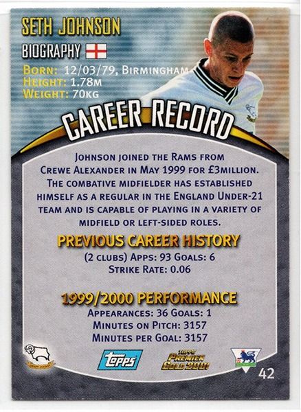 Seth Johnson Derby County, No.42
