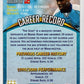 Shaun Goater Manchester City, No.80