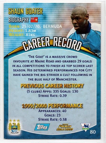 Shaun Goater Manchester City, No.80