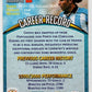 Youssef Chippo Coventry City, No.38