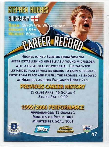 Stephen Hughes Everton FC, No.47