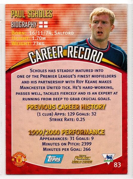 Paul Scholes Manchester United, No.83