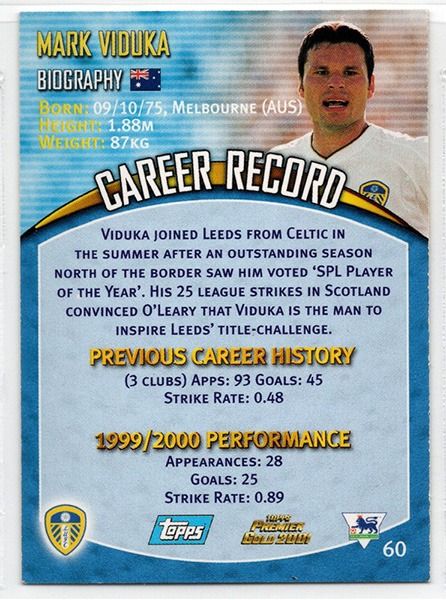 Mark Viduka Leeds United, No.60