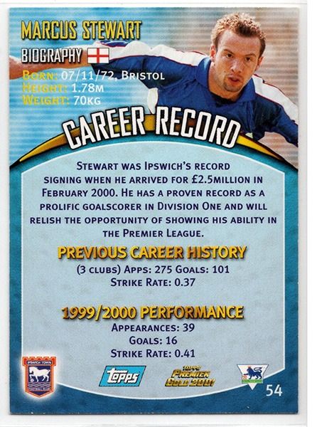 Marcus Stewart Ipswich Town, No.54