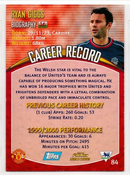 Ryan Giggs Manchester United, No.84