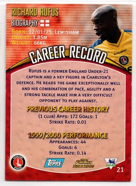 Richard Rufus Charlton Athletic, No.21