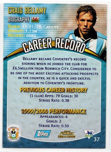 Craig Bellamy Coventry City, No.37